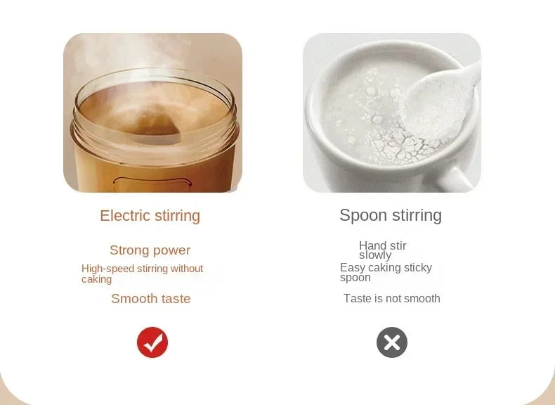 Vaso Mezclador Eléctrico 450ml – Batidos de Proteína sin Grumos al Instante (Recargable USB-C)