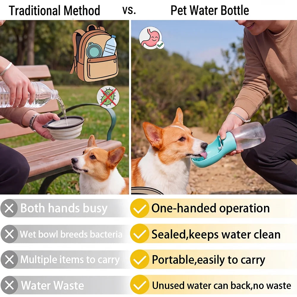 Botella de Agua Portátil para Perros – Antigoteo, con Cuenco y Cordón